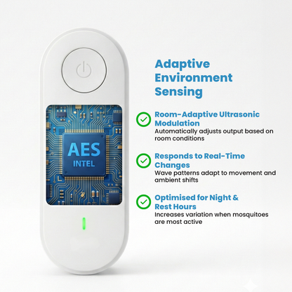 Buzz Block Ultrasonic Mosquito Repeller