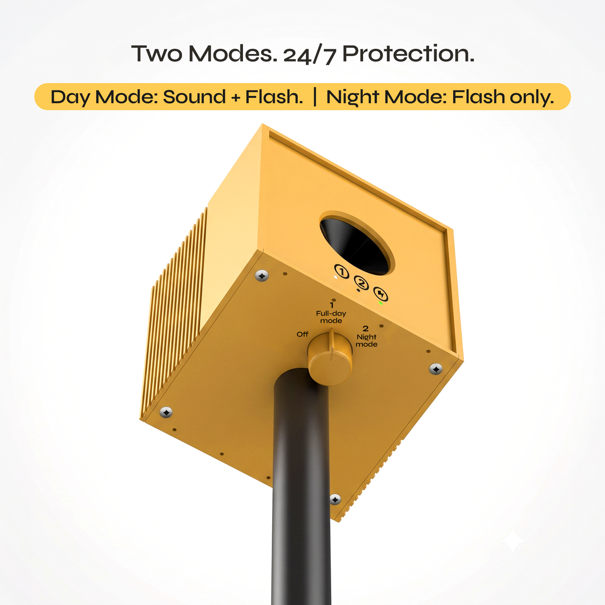 Perch Block Solar Pigeon Repeller