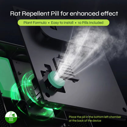 Rodent Block Ultrasonic Rat Repeller