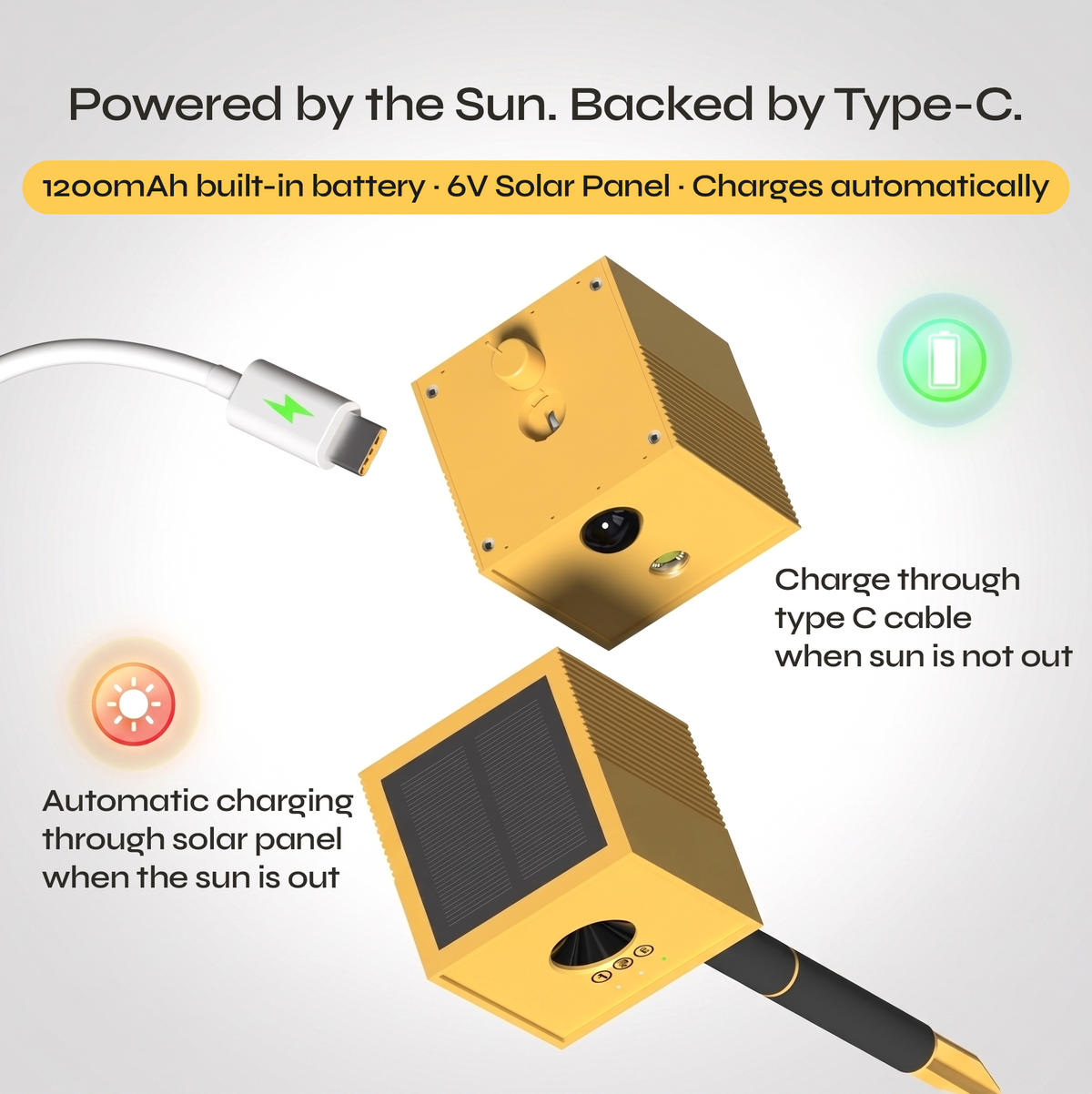 Perch Block Solar Pigeon Repeller